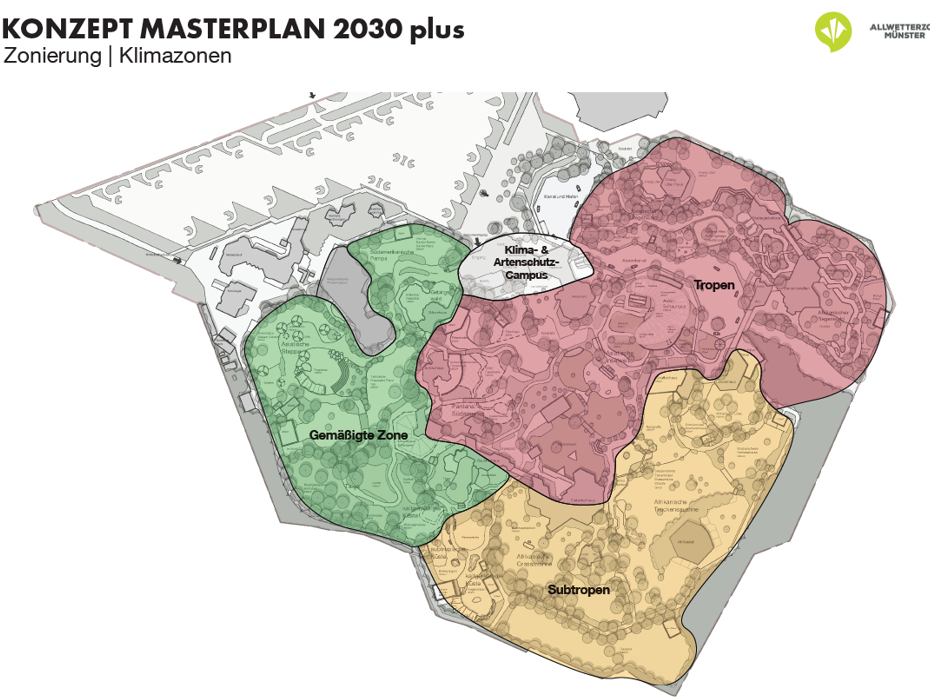 Zoo Masterplan 2030